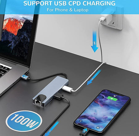 5-in-1 USB C Hub (upgrade version)