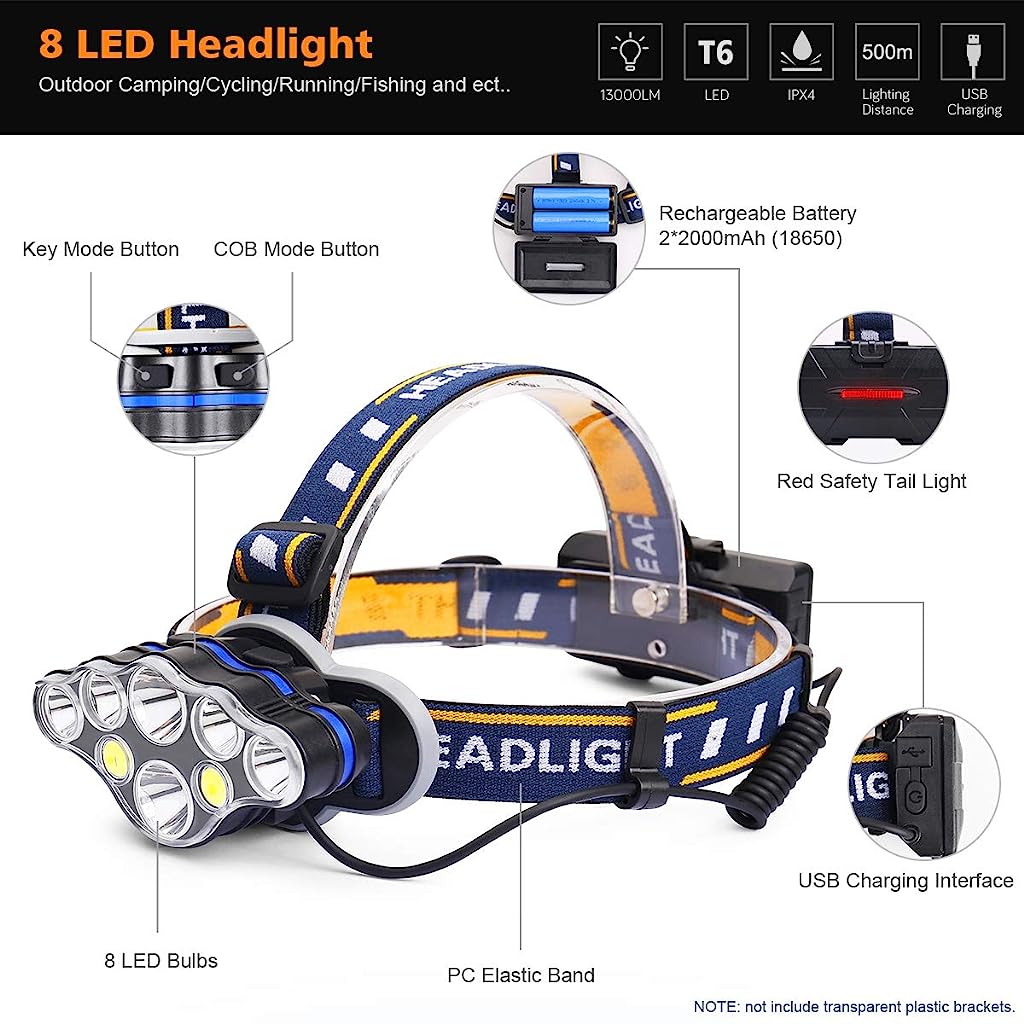 Verilux 13000 Lumens Head Torch Light Rechargeable, LED Emergency Light Headlamp Flashlight Headlight 90 Degree Angle Adjustable 8 Modes Headtorch for Home, Running, Walking, Camping, Fishing