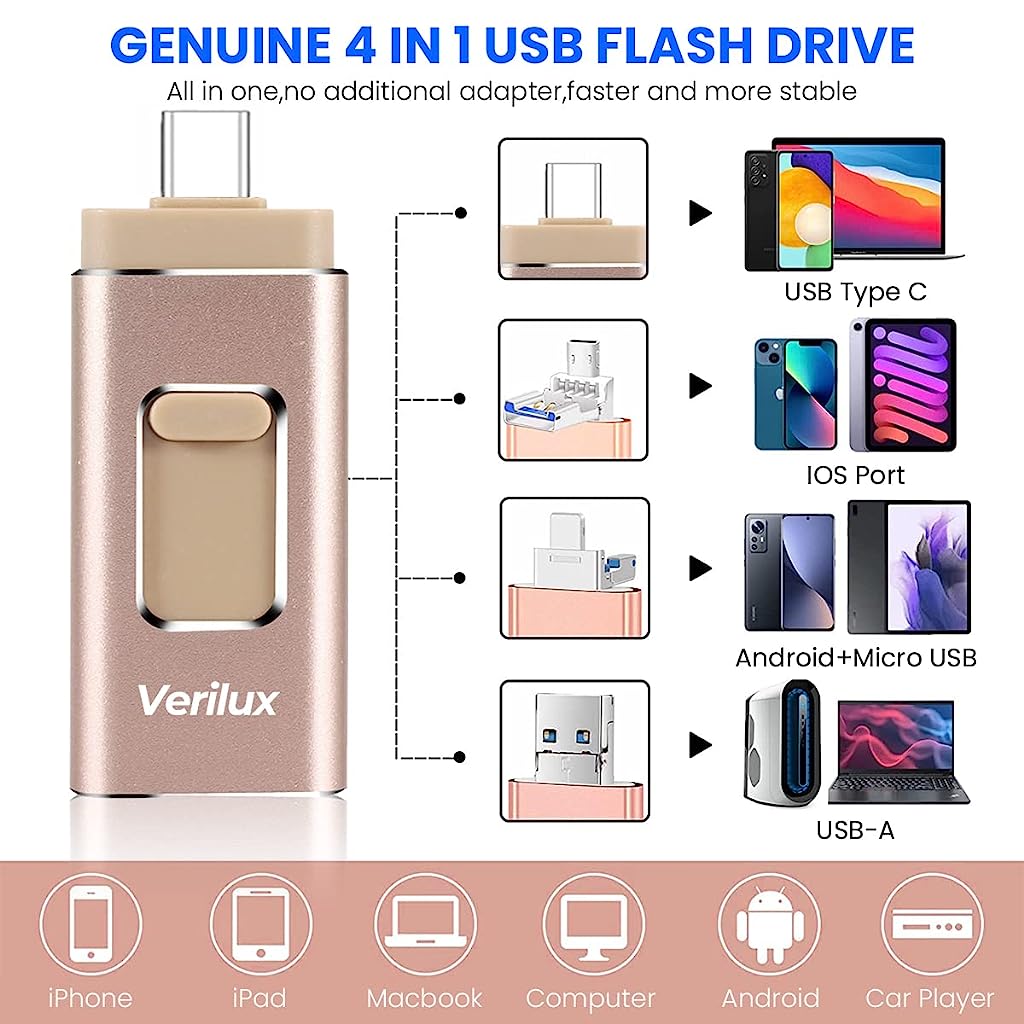Pendrive 64GB 4 in 1 Flash Drive USB 3.0