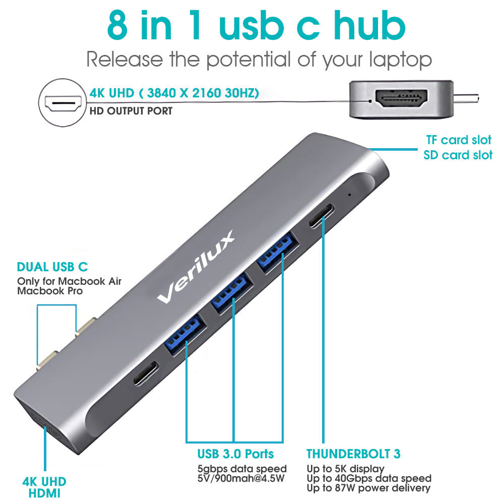 Verilux USB C Hub Adapter,8 in 2 Multiport MacBook Pro USB-C Accessories with 3 USB 3.0 Ports,4K HDMI,TF/SD Card Reader,Thunderbolt 3 Port,USB-C Port,100W PD Port for 13 15 16 inch MacBook