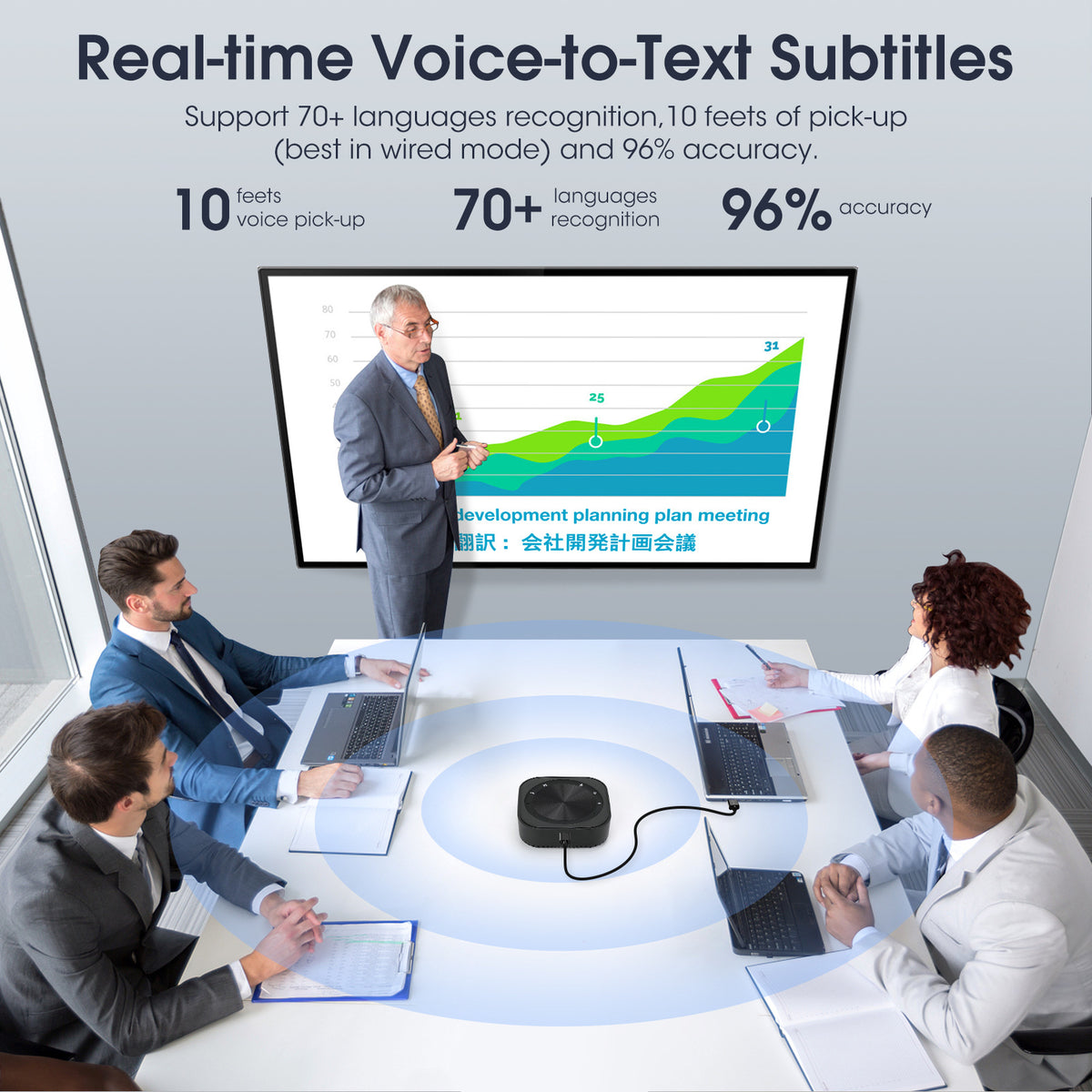 Wireless Bluetooth Conference Speaker with Mic - verilux