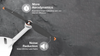 What if One Quick Fix Could Bring Your Drone Back to Peak Performance? PROBLEM SOLVED!!!