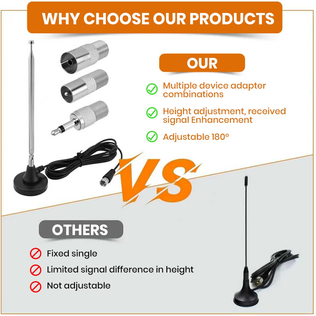 ZORBES® 31'' Universal Telescopic FM/AM Radio Antenna Kit