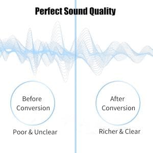 Verilux USB Sound Card for PC and Laptop with Virtual 7.1 Channel Audio DSP | Plug and Play