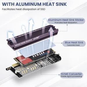 Verilux NVMe PCIe 4.0 Adapter for M.2 SSDs up to 4TB with Aluminum Heat Sink | PCIe X4 Slot Expansion