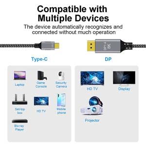 ZORBES® 6.6 Feet 8K 60hz UHD USB C to Display Port Cable USB C to DP Thunderbolt 3 to DP Cable Support 3D Stereo Imaging Technology USB-C to Mini Display Port Cable for USB-C Laptops Phones Tablets