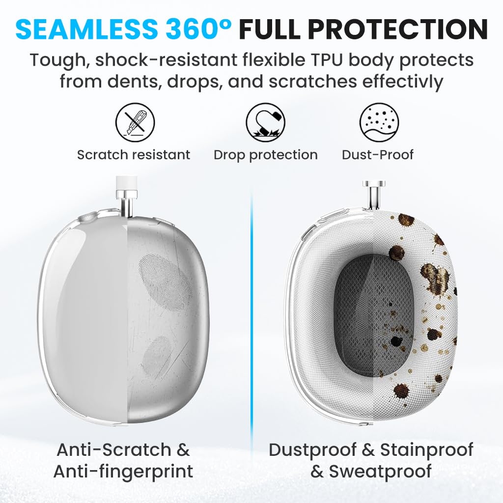 ZORBES® Clear 3-in-1 Protective Accessories Set for AirPods Max