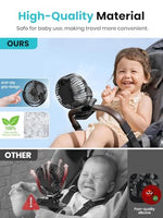 Verilux® USB Desk Fan Flexible Stroller with Clip 5000mAh Rechargeable 4 Speeds Cordless Quiet for Crib Handle Safety Baby Seat 2 PCS