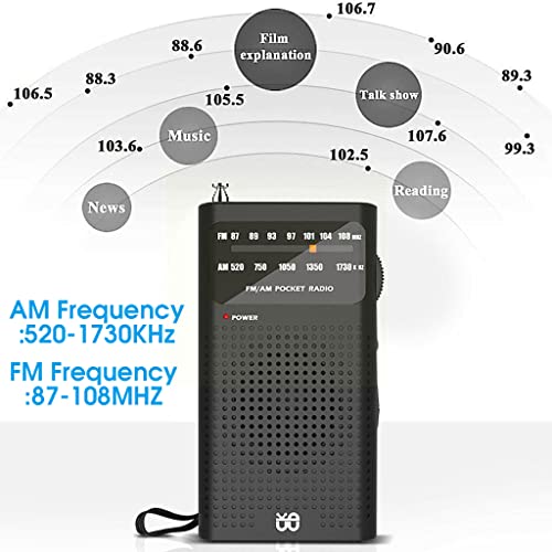 ZORBES® Portable HiFi AM FM Radio for Home Pocket Player Operated with Speaker and 3.5mm Headphone Jack Battery Powered Easy Operation Indoor Outdoor Emergency 2 PCS