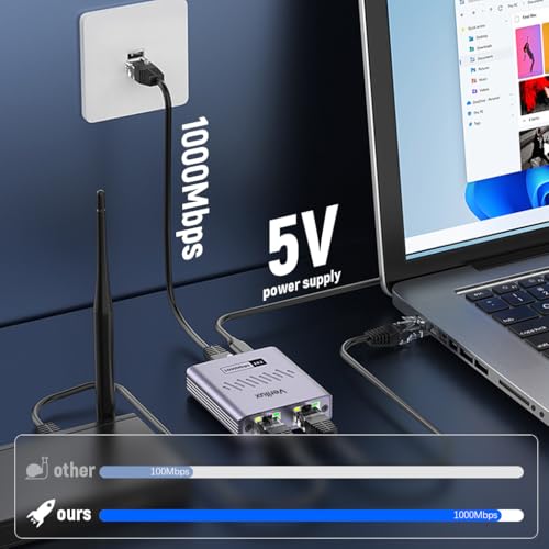 Verilux® 1000Mbps RJ45 Gigabit Ethernet Splitter 1 to 2 Adapter Extender Connector Internet Cable for PC TV Box Router 3 PCS