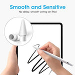 ZORBES® 2Pack Replacement Nib for Apple Pencil 1st Gen with Magnetic Cap Pen Nibs for iPad Pro Not Included 1 Cap 2 Nibs 2PCS