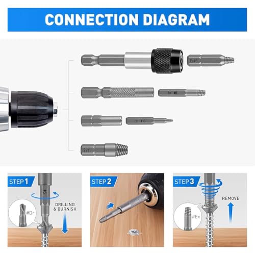 ZORBES® 33PCS Damaged Screw Extractor Set Stripped Screw Extractor Set for Broken Bolt, Screw Extractor Remover Tool with Socket Extension Drill Bits Tools Set, Easily Remove Stripped Screws