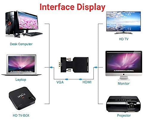 Verilux HDMI to VGA, Portable HDMI to VGA Converter/Adapter with Audio (Old PC to TV/Monitor with HDMI) for Computer, Desktop, Laptop, PC, PS3/4, Monitor, Projector, HDTV