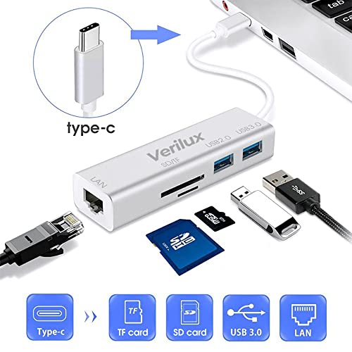 Verilux® 5 in 1 USB C Hub,USB C Hub for Laptop, 10/100Mbps USB Ethernet Adapter with USB 3.0 and USB 2.0 Ports and RJ45 LAN Port,TF/SD Card Reading, for MacBook Air/Pro 13/15and More