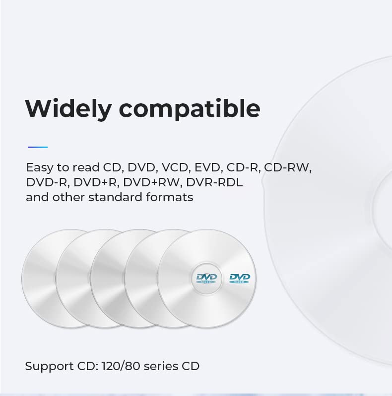 ZORBES® External DVD Drive USB3.0 CD DVD Drive External,USB C Hub CD/DVD Player ROM +/-RW Optical Disk Drive with 2 USB Ports and 2 SD Card Slots for Mac, PC Windows 10/8/7 Linux OS