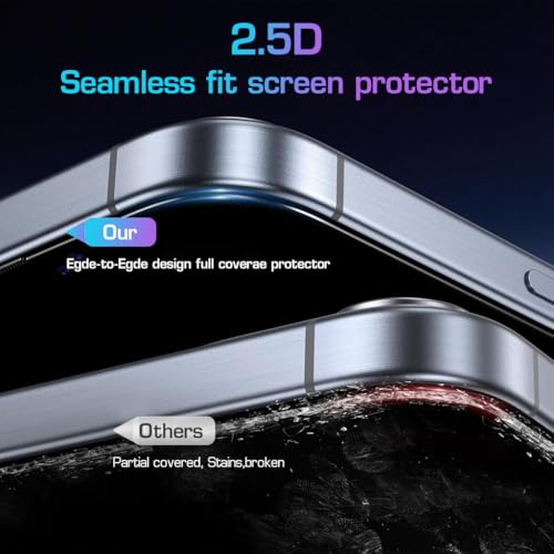 ZORBES® 4PCS HD Privacy Screen Protector for iPhone 16 Pro Max 6.9 Inch Tempered Glass with Installation Assistant Anti-Glare