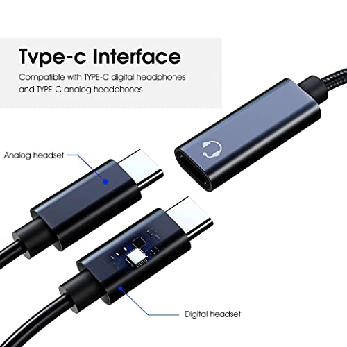 Verilux® Type C to Type C & 3.5mm Jack 2 in 1 USB C Adapter to Audio Jack & PD Fast Charging Compatible with Galaxy S22 S21 Ultra 5G S20 S20+ Plus Note 20, More Type C Devices