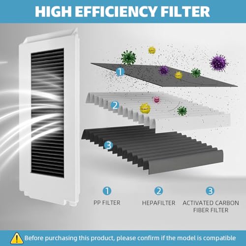 Verilux® 10Pcs Replacement Parts for Ecovacs N30 Pro Omni,Spare Accessories with 1 Main Brush,3 Side Brushes 2 Mop Cloth 2 Filters Cleaning Mop Dust Bags.