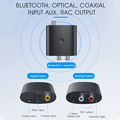 Verilux® 5.1 Bluetooth Transmitter Receiver,Digital to Analog Audio Converter with Bluetooth Receiver DAC Digital Optical to Analog L/R RCA Converter, 3.5mm Jack Adapter for PS3 HD DVD PS4 Home Cinema