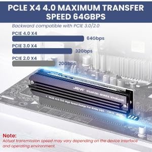 Verilux NVMe PCIe 4.0 Adapter for M.2 SSDs up to 4TB with Aluminum Heat Sink | PCIe X4 Slot Expansion