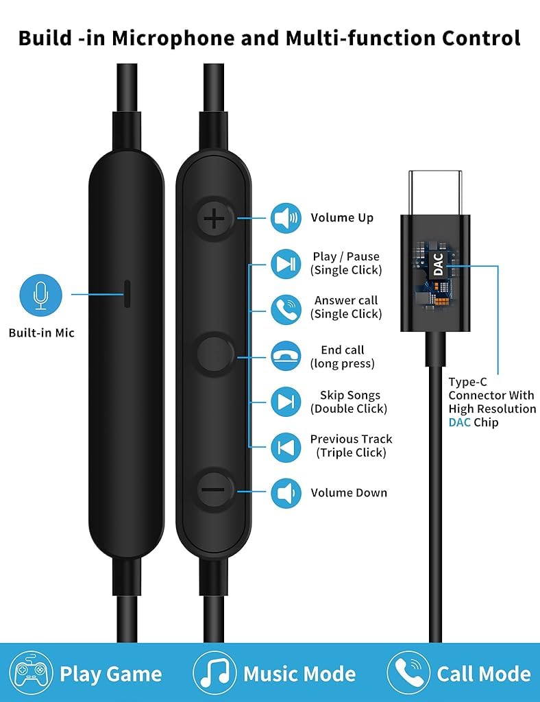 ZORBES® Wired Earphone Type C in-Ear Earphone Set with 4 Sizes Earphone Silicone Tips Magnetic Wired Earphone with Microphone Volume Control Bass-Enhanced Music Earphone for Samsung S23 FE S22 S21