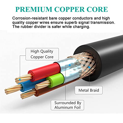 ZORBES® 1.5m USB Cable for Wacom Tablet Compatible with Intuos CTL480 CTL490 CTL690 CTH480 CTH490 CTH680 CTH690 Bamboo CTL470 CTL471 CTL472 CTL671 CTL672 CTL680 Black 3PCS