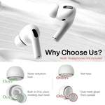 ZORBES® 4 Pairs Ear Tips for Air Pods Pro and Pro 2 Silicone Anti-Slip Earbuds Eartips Cover Replacement XS S M L 3 PCS