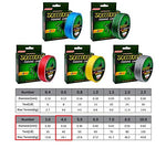 Proberos® 100M Durable Colorful PE 4 Strands Monofilament Braided Fishing Line Angling Accessory.
