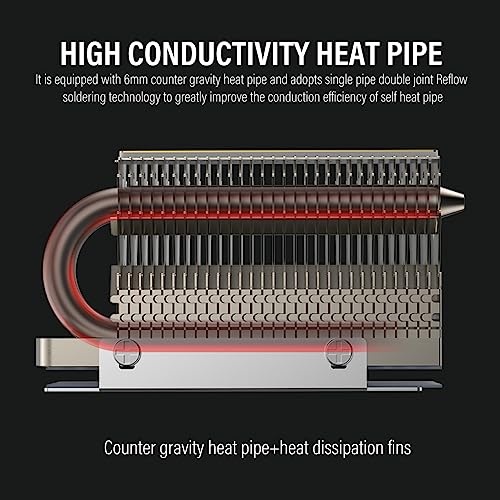 ZORBES® M.2 2280 SSD Heatsink for Hard Disk Aluminum Heat Sink for PC Thermal Silicone Pad Included Contains a Heat Pipe Double-Sided Only for Single Sided Modules 3PCS