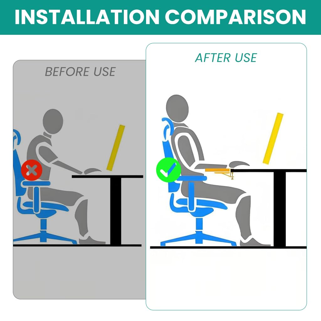 ZORBES Folding Desk Arm Rest 180° Swivel Padded Elbow Support for Office Desk