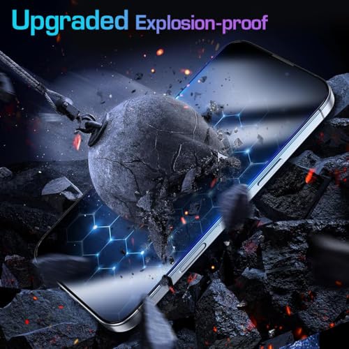ZORBES® 4PCS HD Privacy Screen Protector for iPhone 16 Pro Max 6.9 Inch Tempered Glass with Installation Assistant Anti-Glare