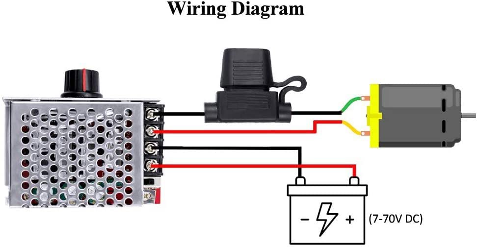 ZORBES® PWM DC-Motor Controller PWM DC Motor Speed Controller Switch Control 12V 24V 36V 48V with 30 Amp Fuse for DC