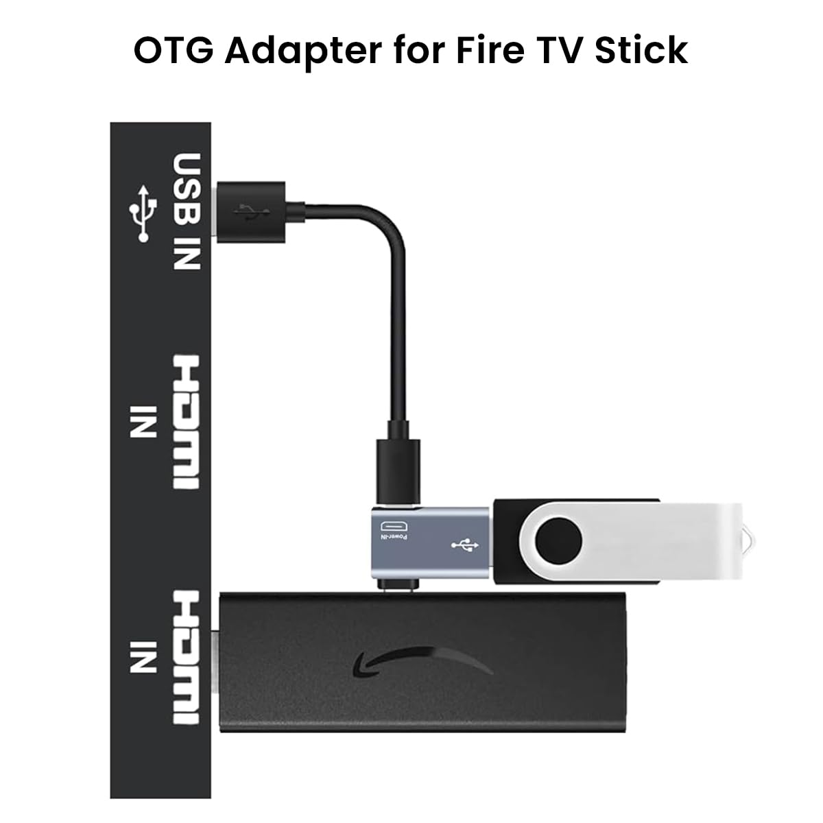 Verilux® Micro to USB Adapter OTG Cable Adapter