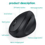 Verilux Wireless Vertical Mouse with Ergonomic Rechargeable Design for Small Hands | Reduce Wrist Pain
