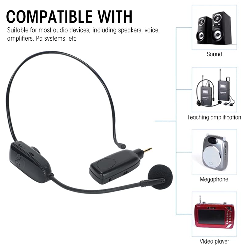 ZORBES® Wireless Microphone Headset with 2.4G Wireless Receiver & 3.5mm to 6.35mm Jack Adapter Connector, USB Rechargeable Headwear Microphone Headset for Speaker, Voice Amplifier, Pa System