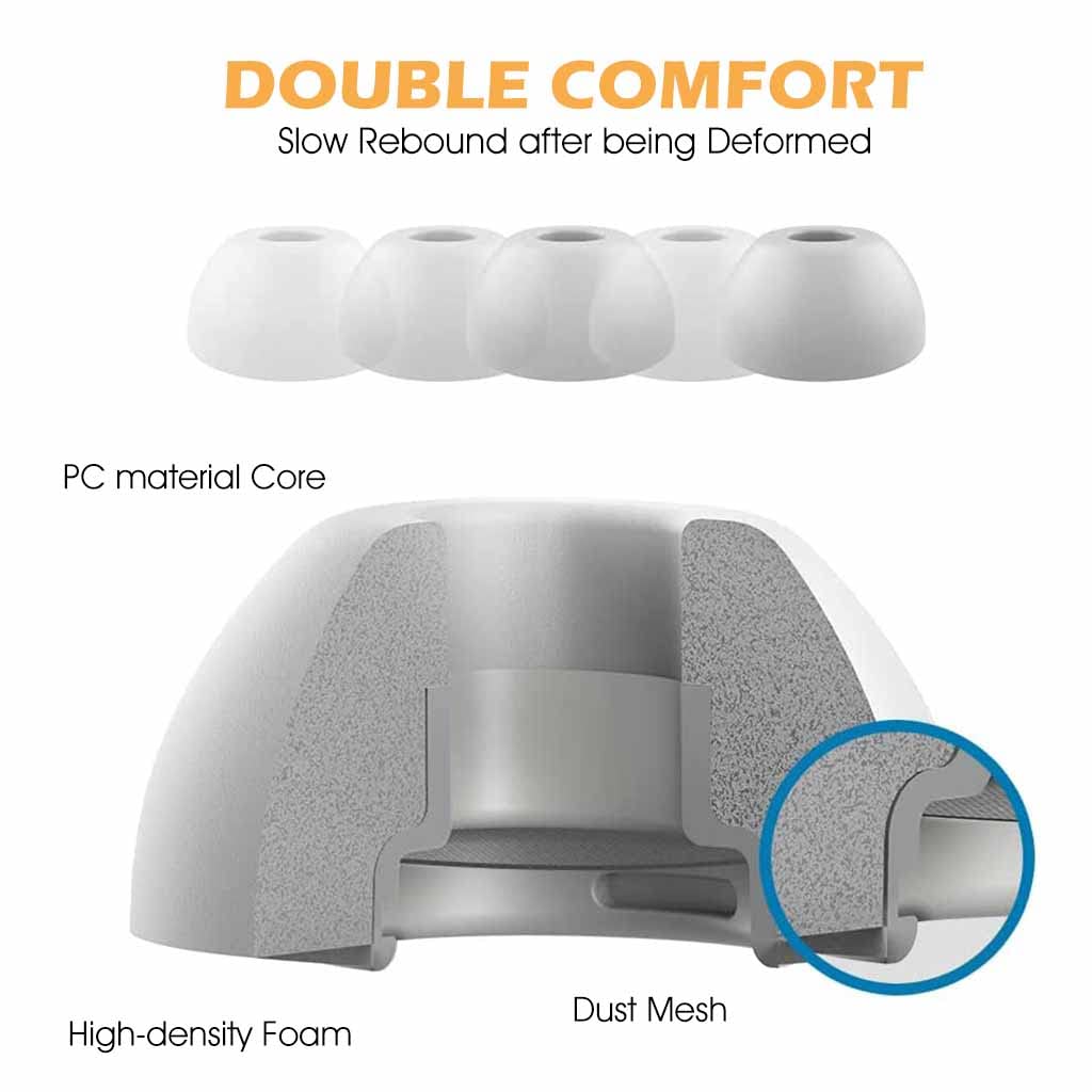 Verilux AirPods Pro Ear Tips Replacement with Memory Foam and Anti Slip Fit | 3 Pairs S M L Grey