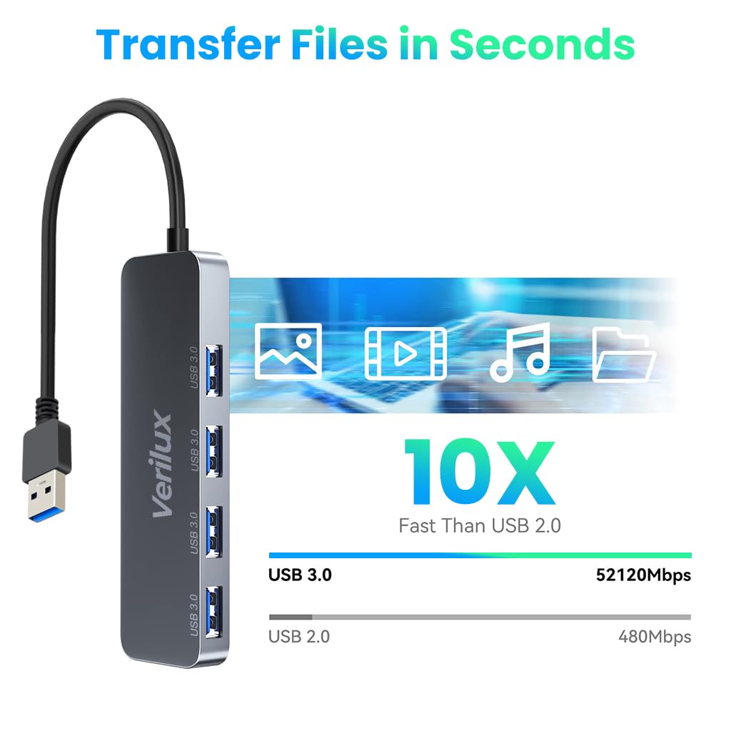 Verilux USB Hub 3.0 for Laptop and PC featuring 4 Ports and 5Gbs Transfer Speed | USB‑C and USB‑A Connectivity