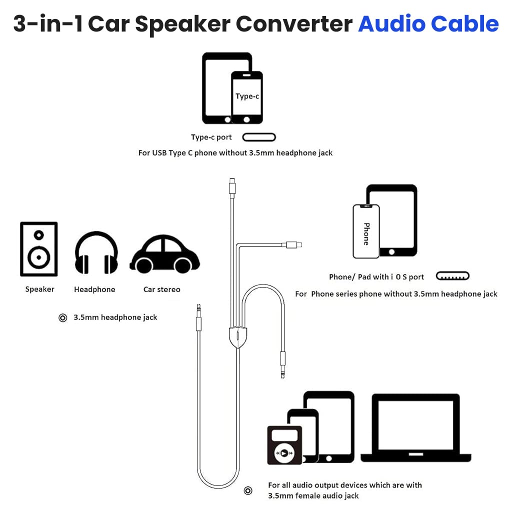 Verilux USB C to 3.5mm Audio Cable for Car and Headphones with Conexant DAC Chip 0.5m | 24bit 96kHz Sound