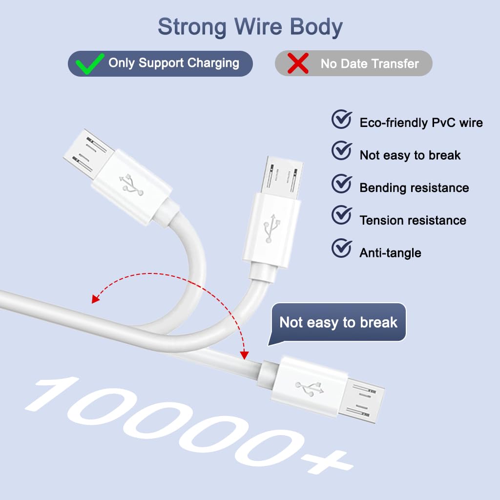 Verilux Micro USB Extension Cable for Security Cameras with Reinforced Connectors 19.6 ft | Stable Power Supply