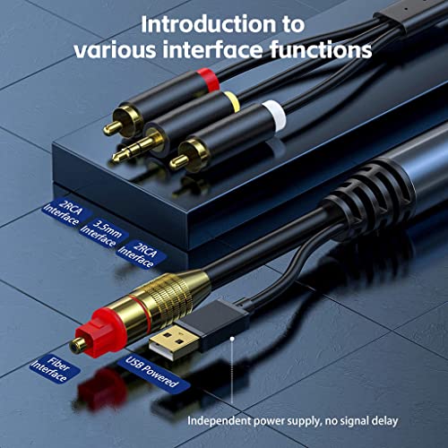 ZORBES® 4.9ft Digital Optical to Analog 3.5mm AUX Audio Cable, Optical to 2RCA Adapter, Integrated D/A Converter for Connecting TV/PS4/Xbox/DVD with SPDIF/TOSLINK/Optical Port to Speakers Headphones