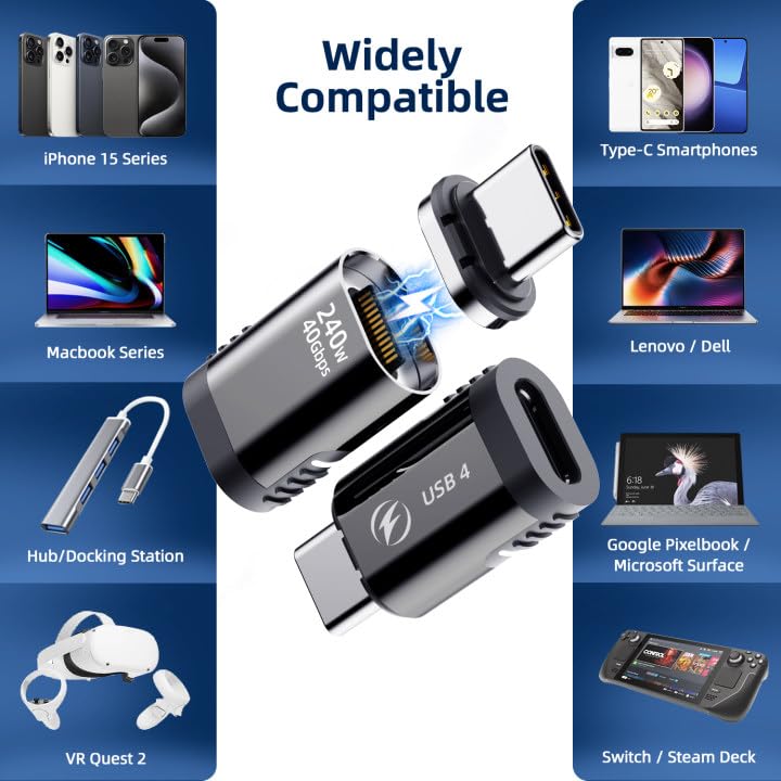 ZORBES® USB C 4.0 Adapter 1Pack, 240W Magnetic USB C Adapter Supports 40Gbps Adapter & 8K@60Hz Video Display PD24Pin Zinc Alloy USB C Adapter for Thunderboard 4/3 MacBook Pro/Air and More Type C
