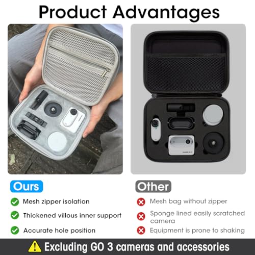 ZORBES® EVA Hard Carrying Case for Insta360 Go 3, Waterproof Hard Case Cover with Hand Strap Bag Shockproof Protective Case for Insta360 Go 3 Action Camera, Not Include Insta360 Go 3 Accessories