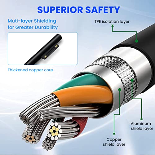 ZORBES® Surface Pro Charger 60W DC Charger Adapter with Charging Cable for Microsoft Surface Pro 3/4/5/6/7 Surface Pro X Surface Pro 8 Laptop 1/2/3 Surface Go 1/2, 15V/4A Surface Charger