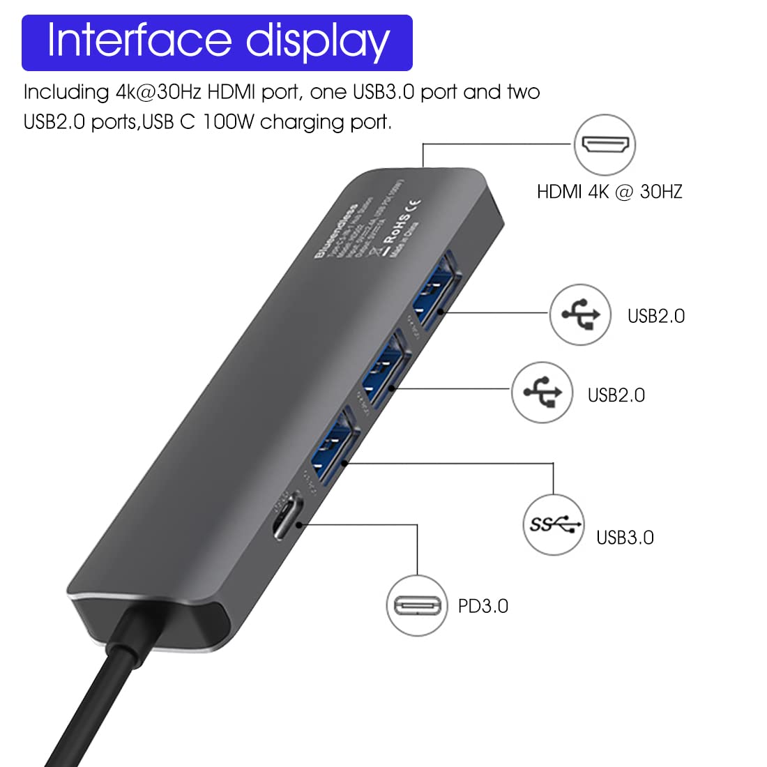 Verilux USB C Hub, 5 in 1 Type C Hub Portable Multiport USB C Adapter with 4K@30Hz HDMI Output, USB 2.0/3.0 Ports,USB C 100W PD for MacBook Pro/Air M1, iPad Pro 2021,XPS, Surface Pro and More