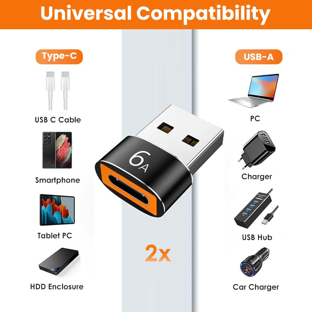 Verilux USB to Type C Adapters 4 Pack for iPhone 15/16 with 10Gbps Data Transfer | OTG Charging Support