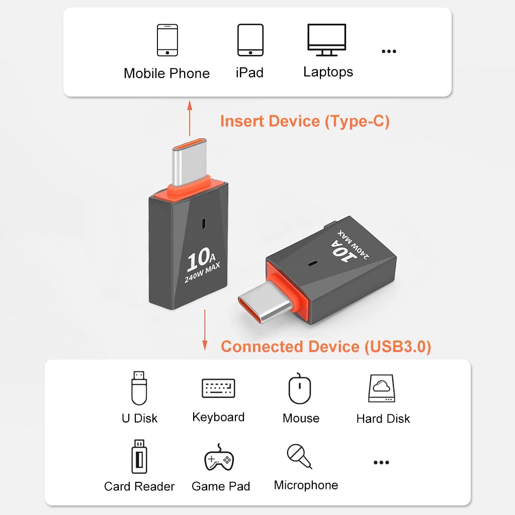 Verilux® 2pcs OTG USB to Type C Adapter Type C to USB 3.0 Adapter USB C Adapter Support 240W Fast Charging & Data Transmission USB to Type C Adapter for Laptop, Tablet, Type C Phone