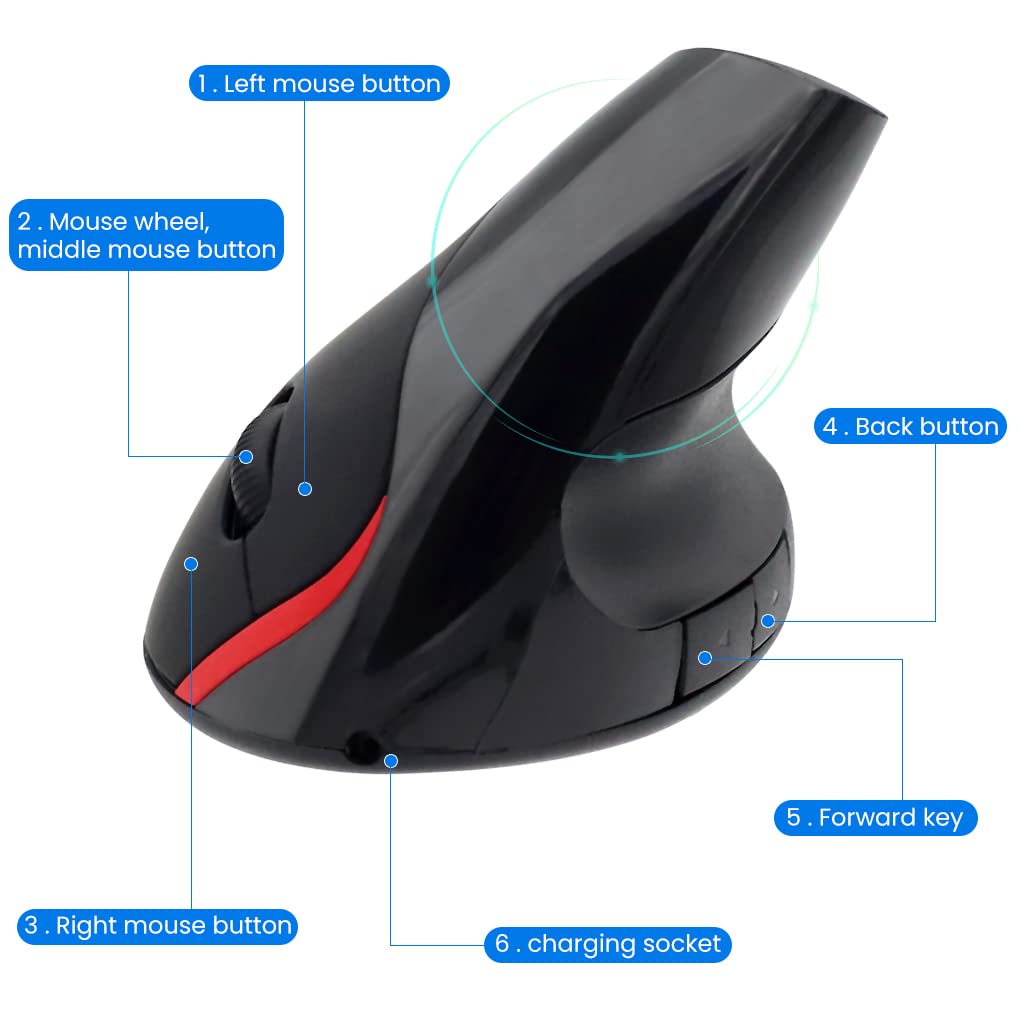 ZORBES® Vertical Mouse, Wireless 2.4G Ergonomic Vertical Mouse 5 Buttons 1600 DPI, Optical Vertical Ergonomic Laptop Mouse for Mac, PC, Desktop