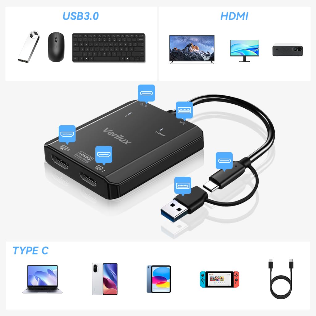 Verilux USB C Hub for Travel with PD 100W Charging and 4K@60Hz HDMI | USB 3.0 Port