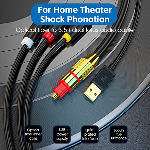 ZORBES® 4.9ft Digital Optical to Analog 3.5mm AUX Audio Cable, Optical to 2RCA Adapter, Integrated D/A Converter for Connecting TV/PS4/Xbox/DVD with SPDIF/TOSLINK/Optical Port to Speakers Headphones