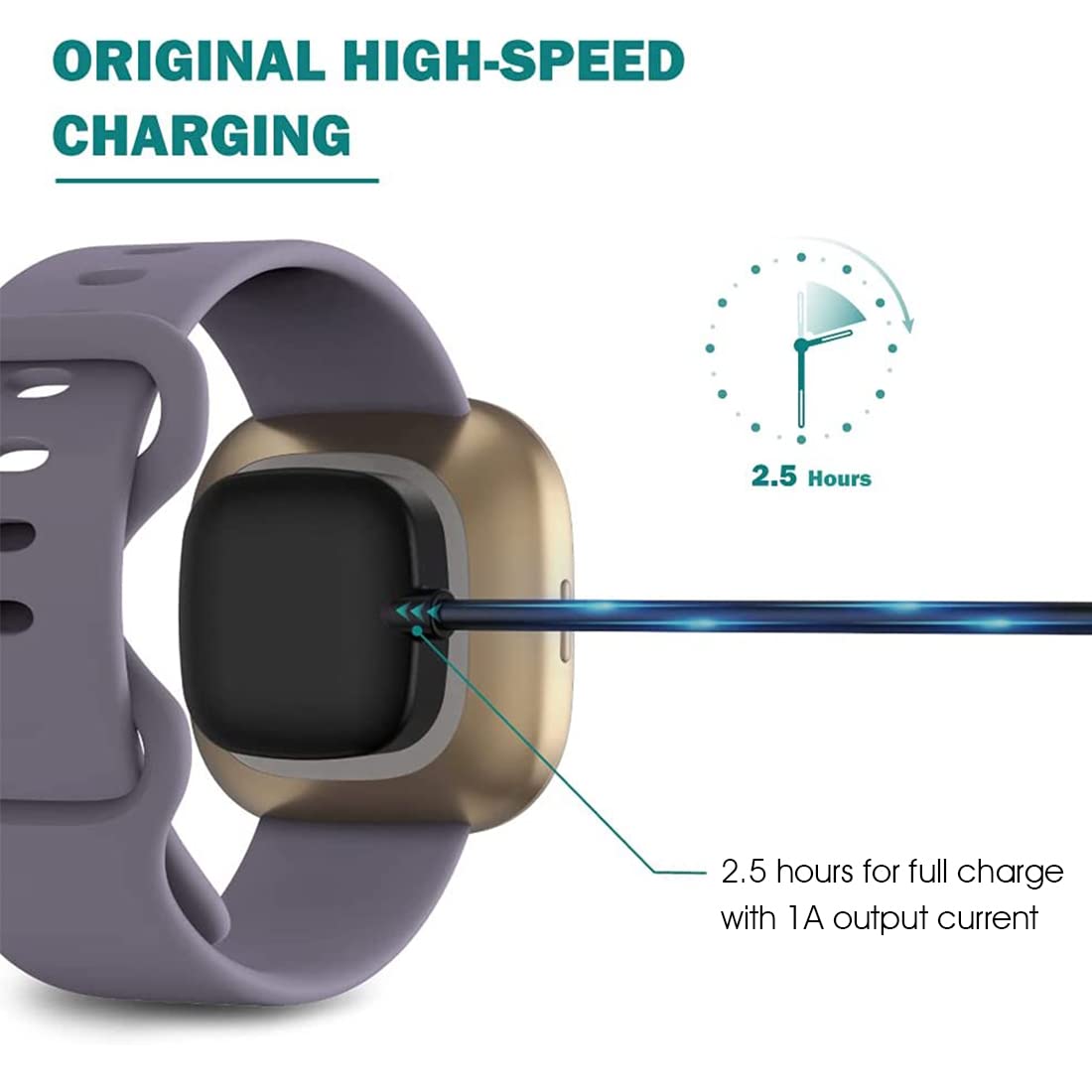 Wireless Charger for Fitbit Sense Versa tbit Versa 4(1m)